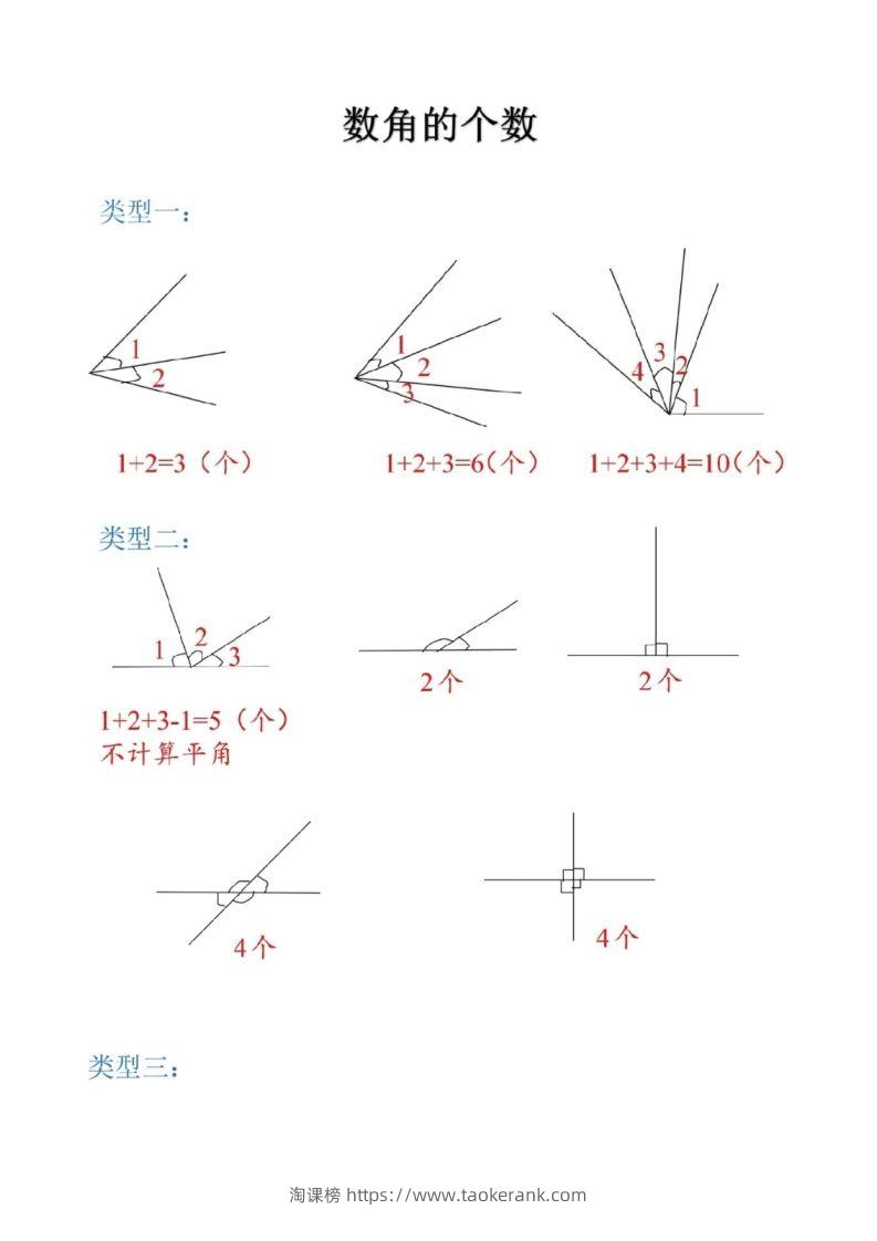二上数学图形数角的个数方法-淘课榜