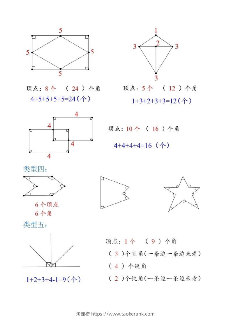 图片[2]-二上数学图形数角的个数方法-淘课榜