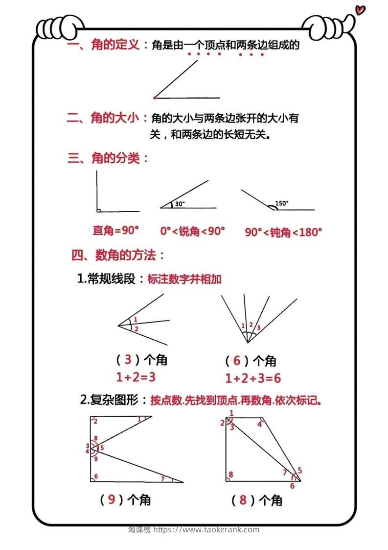 图片[3]-二上数学角的认识必背公式-淘课榜