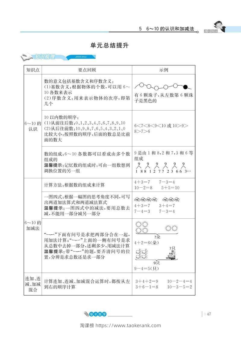 一上数学_5单元知识总结-淘课榜