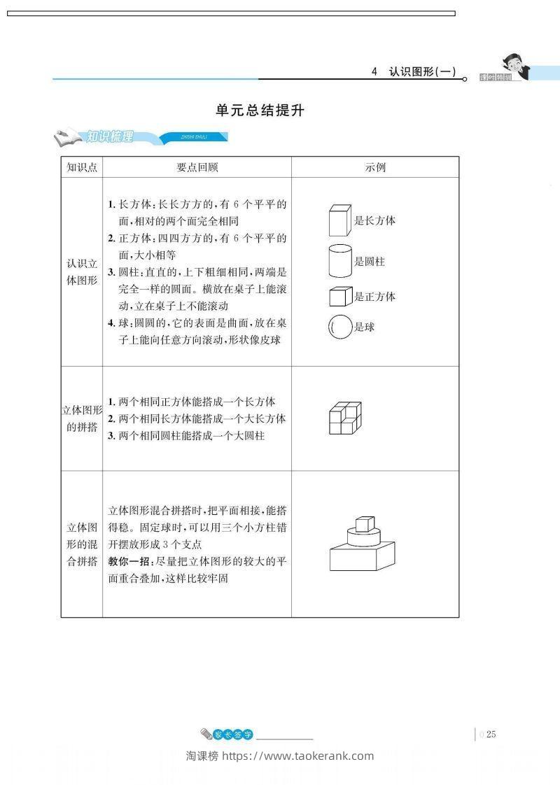 一上数学_4单元知识总结-淘课榜