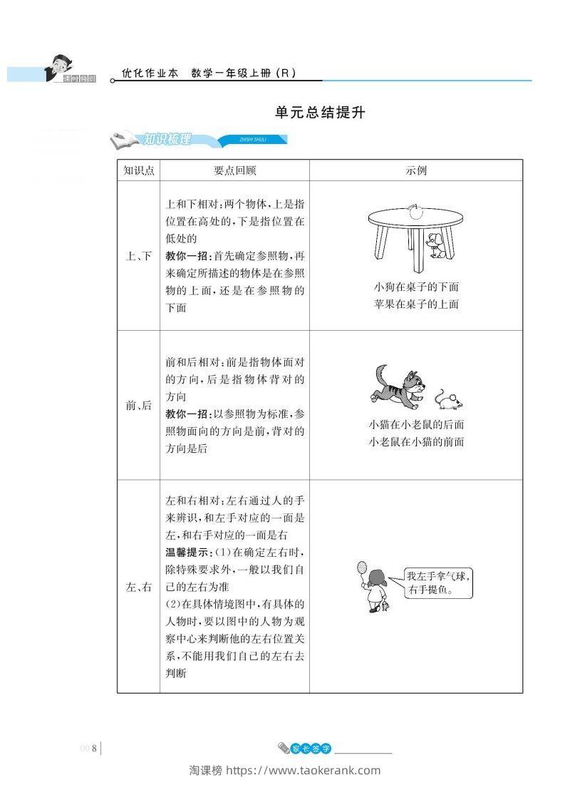 一上数学_2单元知识总结-淘课榜