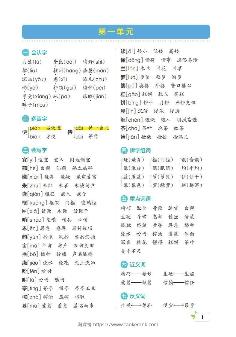 五上语文期末（核心考点梳理）-淘课榜