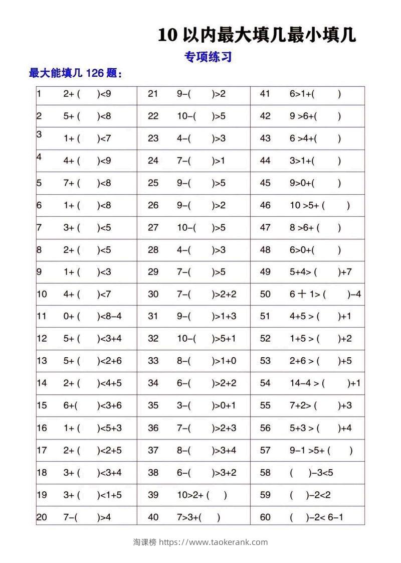 一上数学最大最小填几专项练习2-淘课榜