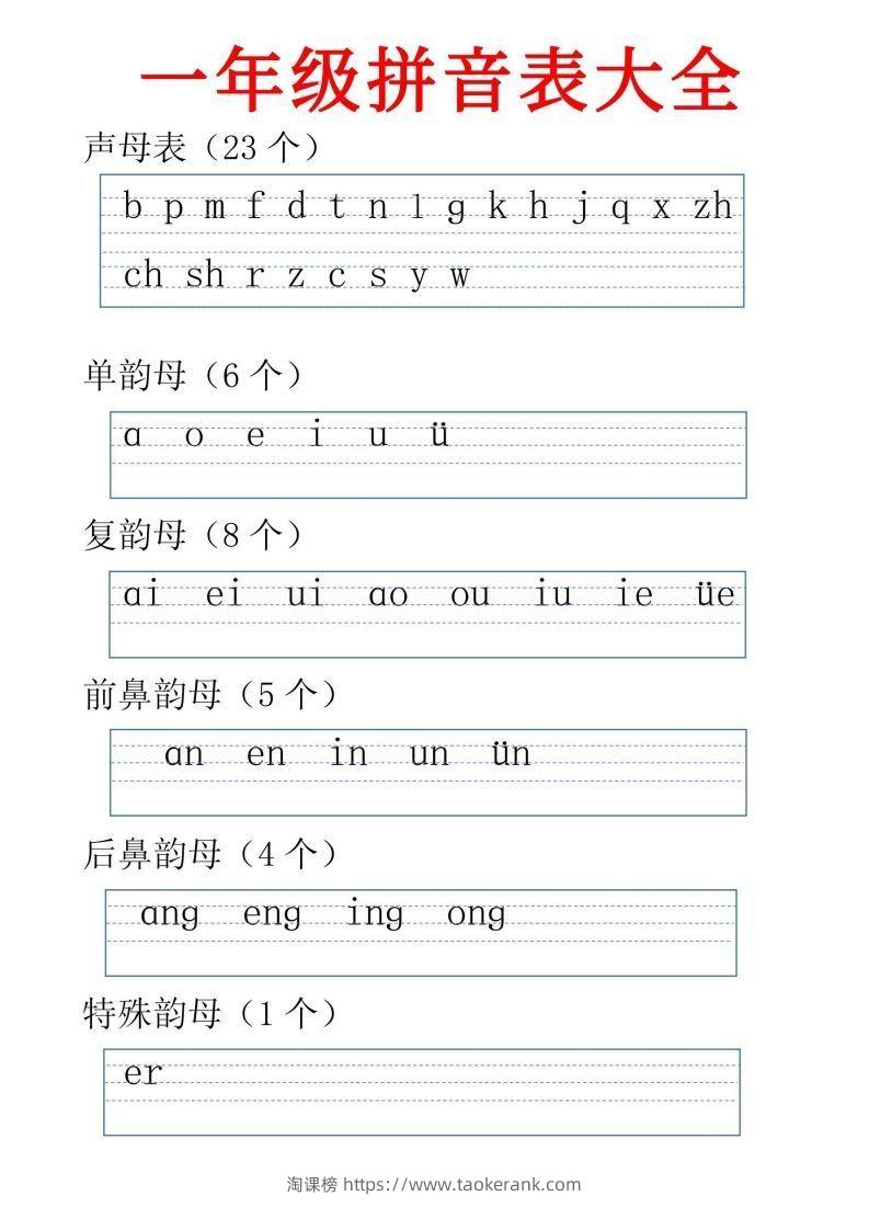 一年级上册语文jqx与ü练习题-淘课榜