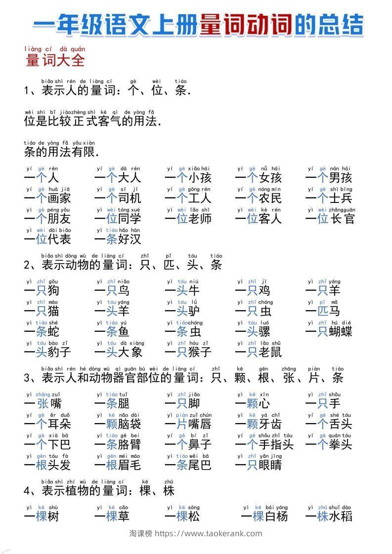 一年级语文上册量词动词的总结-淘课榜