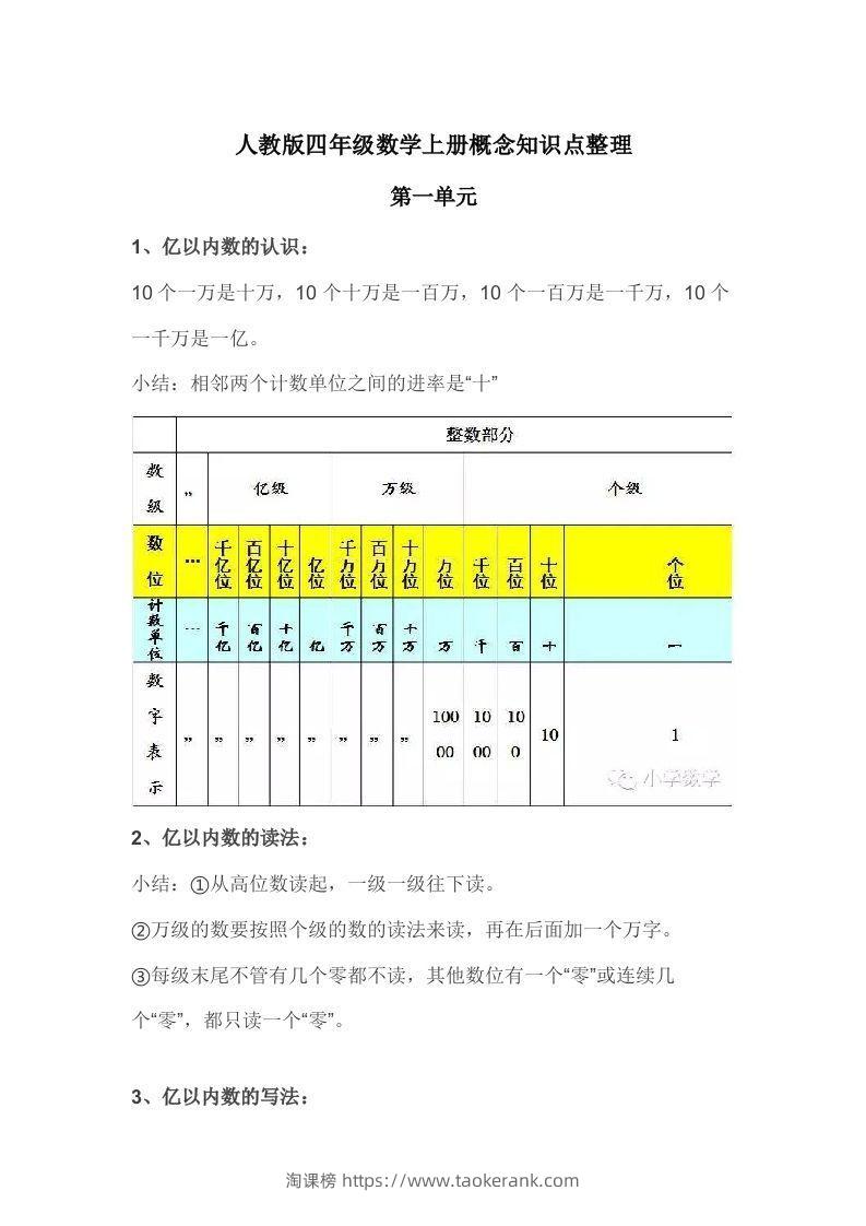 人教版四年级数学上册概念知识点整理-淘课榜
