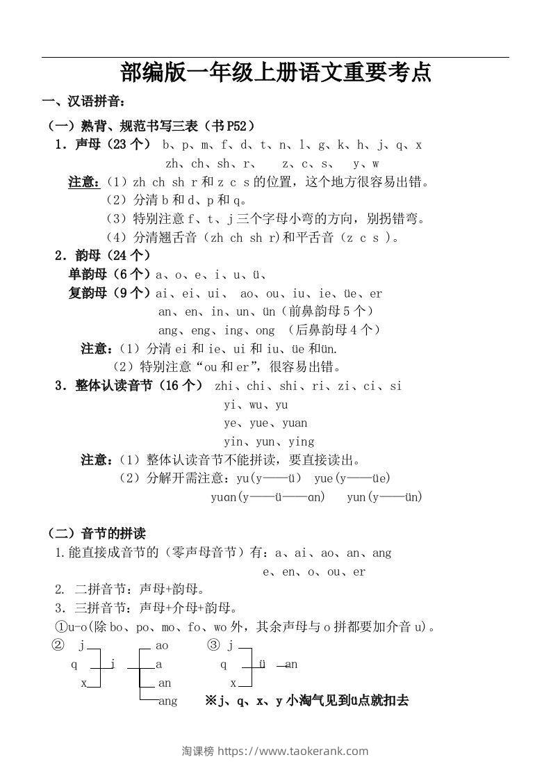 部编一年级上册语文重要考点-淘课榜