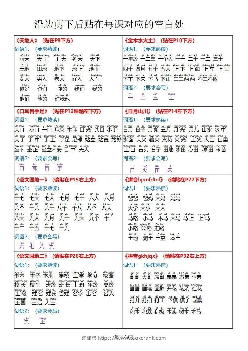 24秋版课课贴一年级上册语文每课重点书贴【贴在空白处4页】-淘课榜