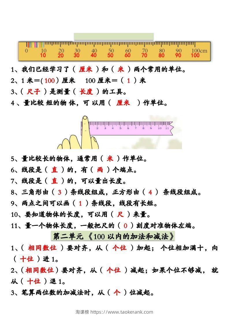 二年级数学上册必背重点知识汇总-淘课榜