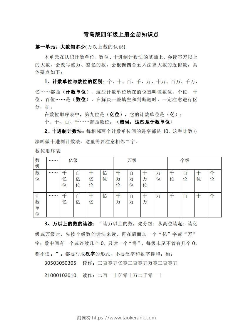 四上青岛版数学重点知识点预习-淘课榜