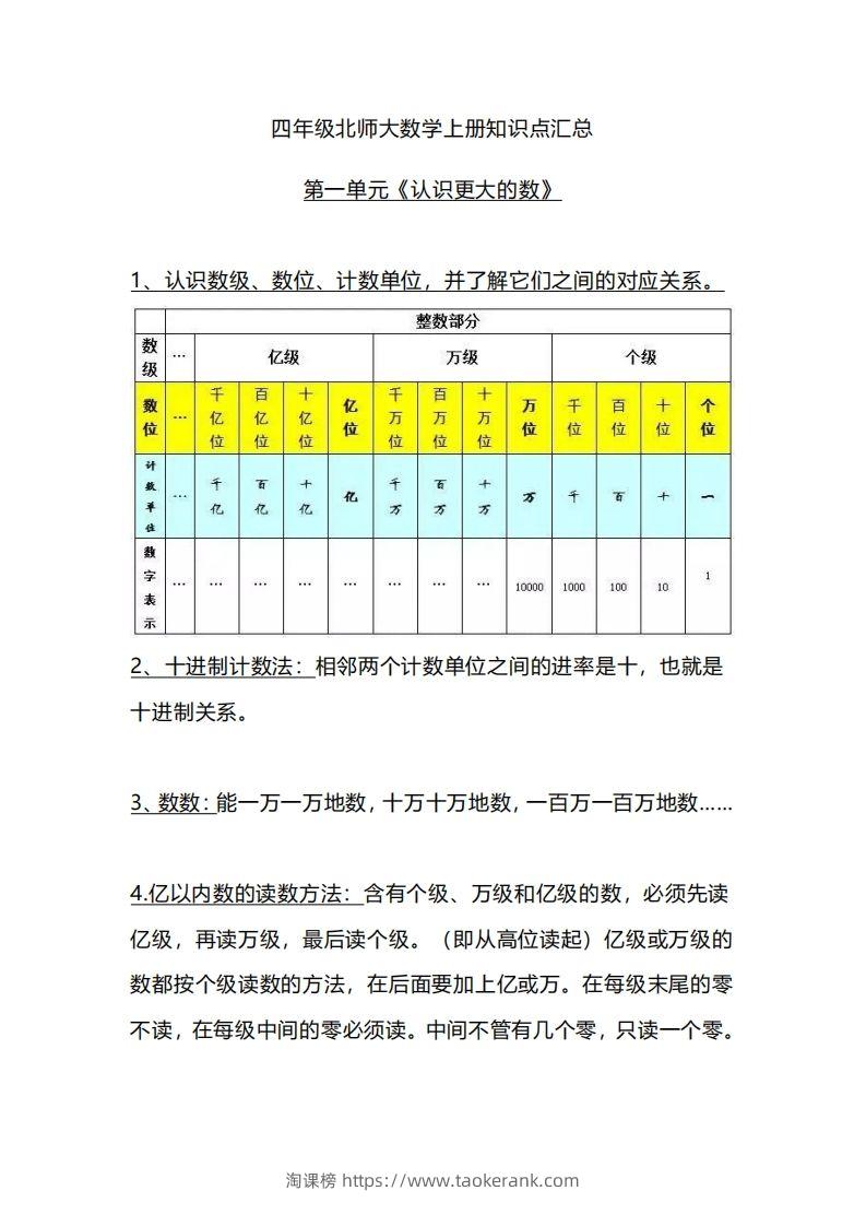 四上北师大数学重点知识点汇总-淘课榜