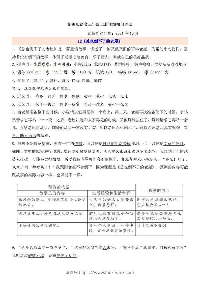 三（上）语文第4单元自编知识点-淘课榜