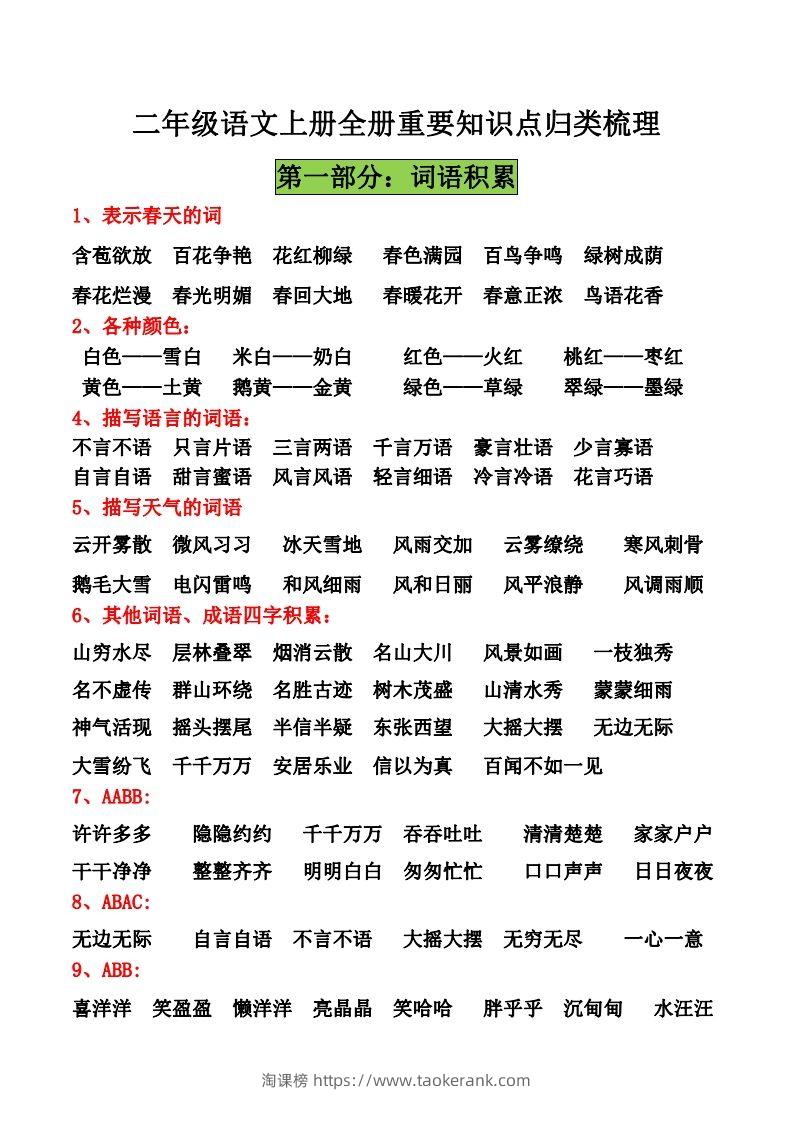二年级语文上册全册重要知识点归类梳理11_Password_Removed-淘课榜
