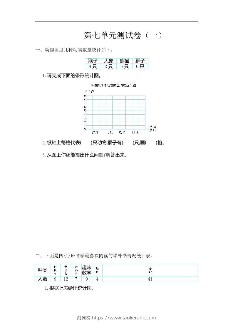 四（上）人教版数学第七单元测试卷.1-淘课榜