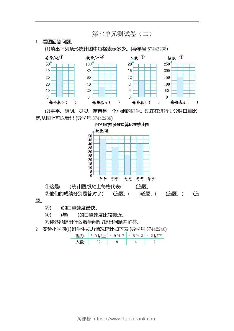四（上）人教版数学第七单元测试卷.2-淘课榜
