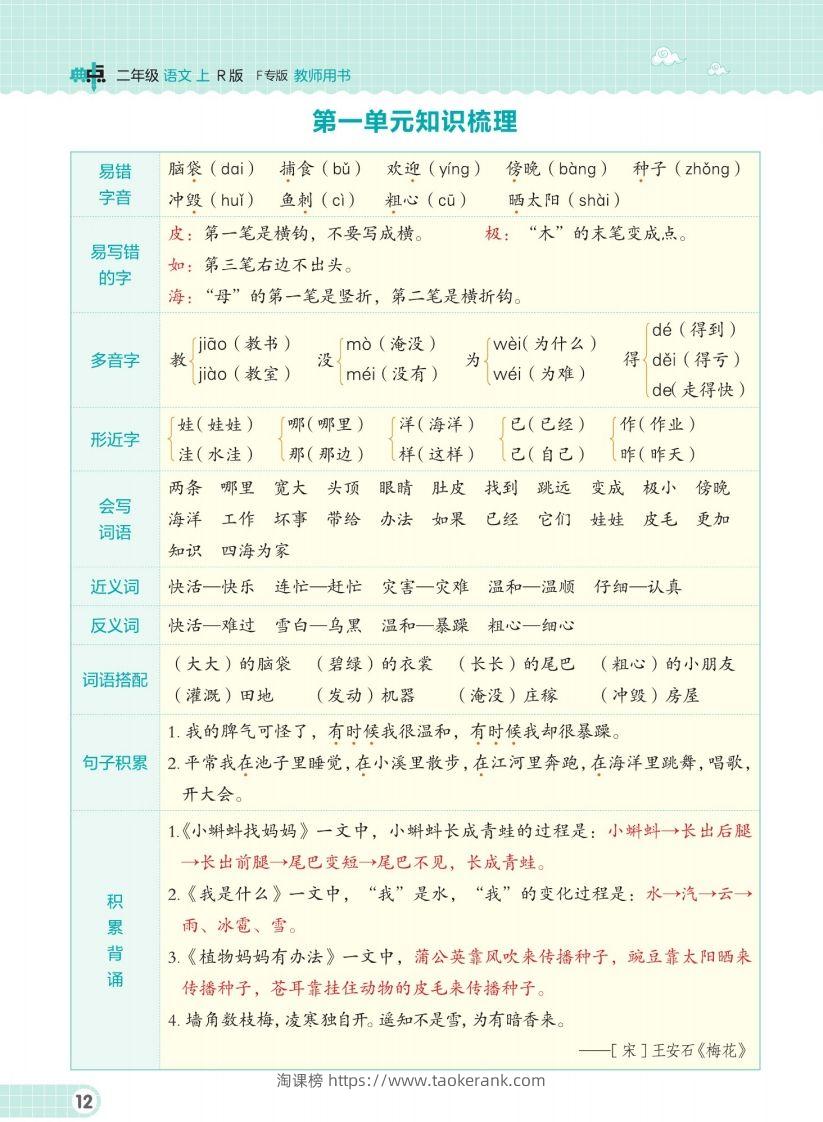 二（上）语文单元知识梳理手册-淘课榜
