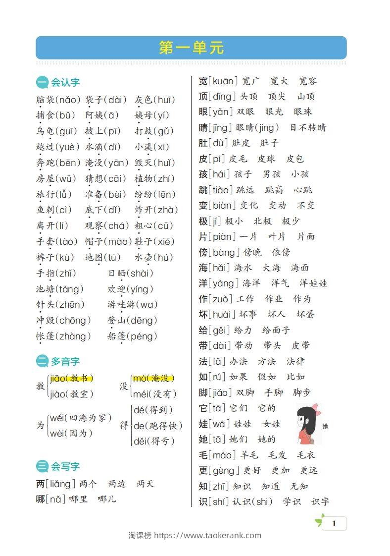 二（上）语文1-8单元（核心考点梳理）-淘课榜