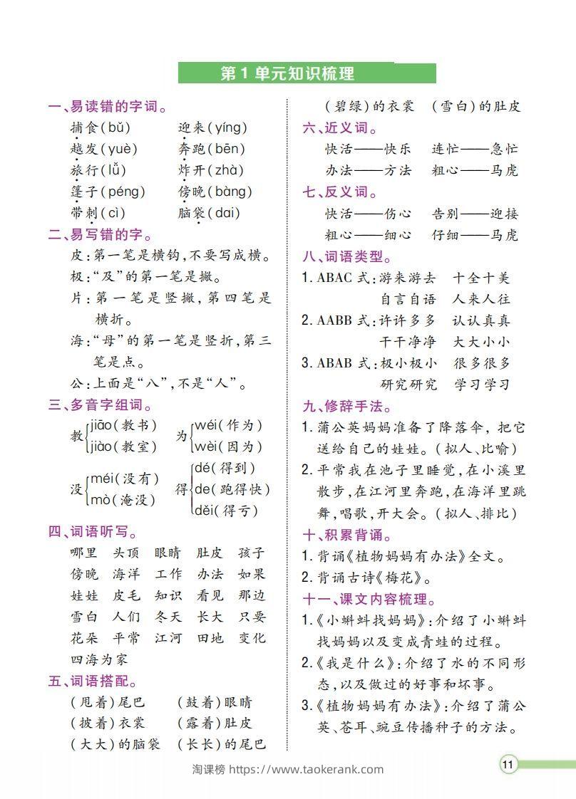 二上语文单元知识梳理-淘课榜