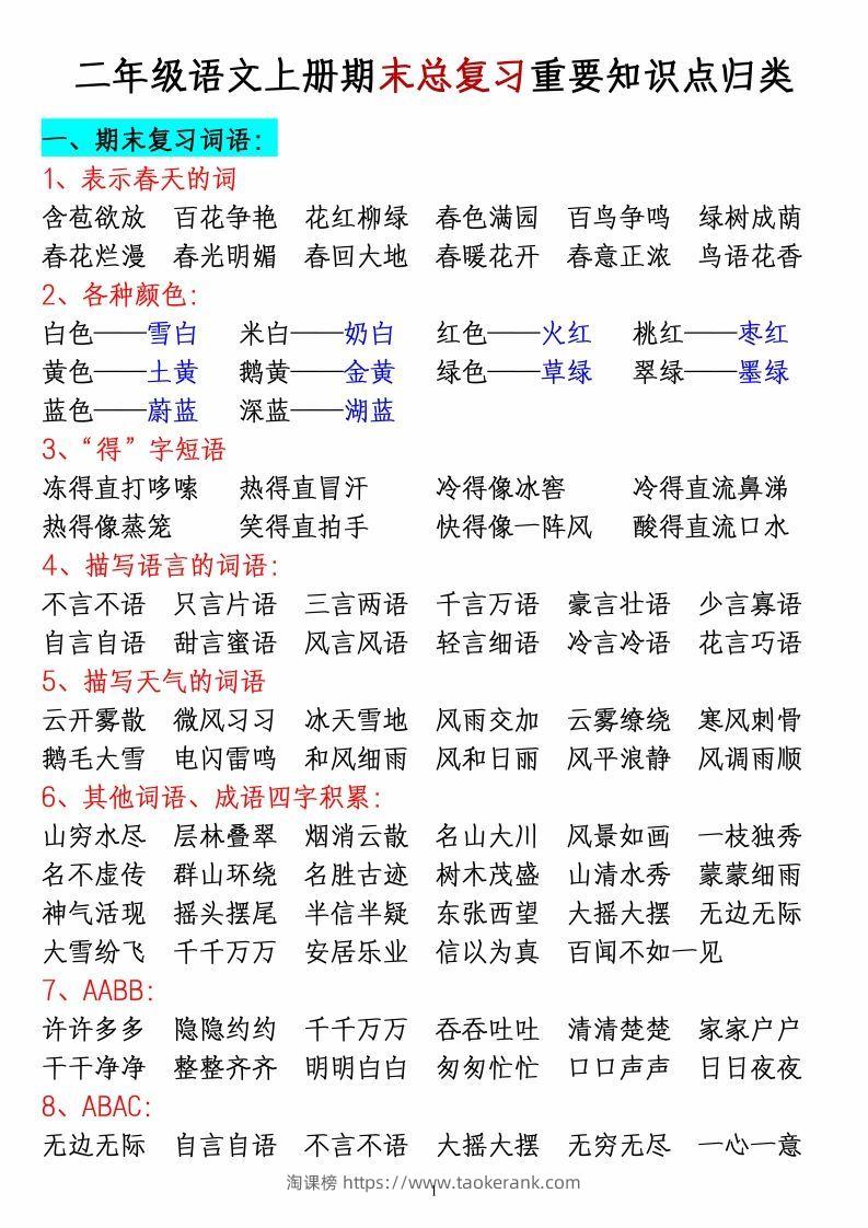 二上语文全册重要知识点归类梳理_-淘课榜