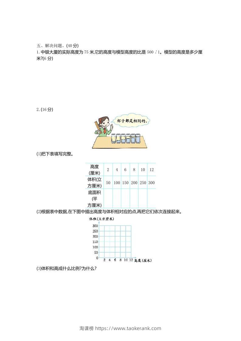 图片[2]-五下（54制）青岛版数学第五单元检测-1-淘课榜