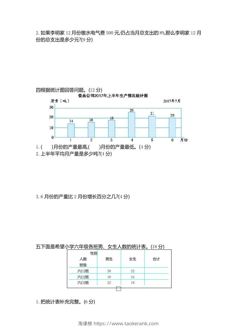 图片[2]-五下（54制）青岛版数学第七单元检测-2-淘课榜