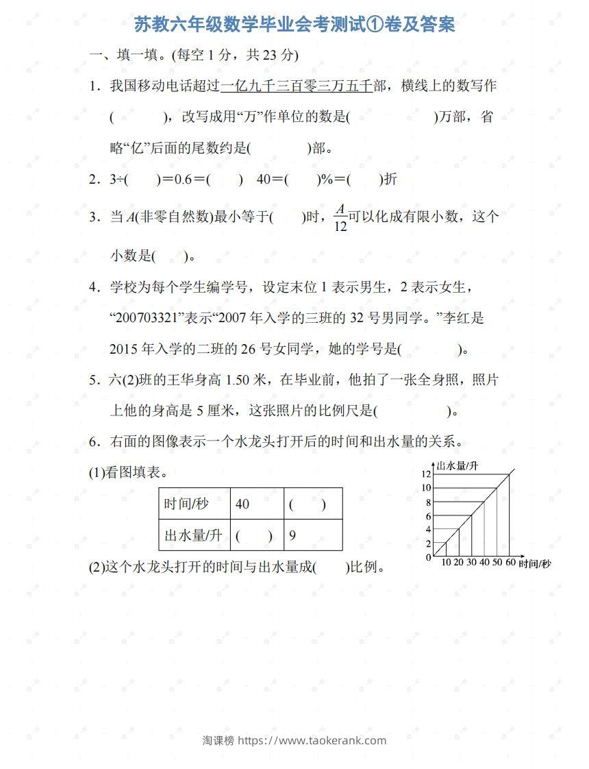 苏教六年级数学下册期末测试①卷及答案-淘课榜