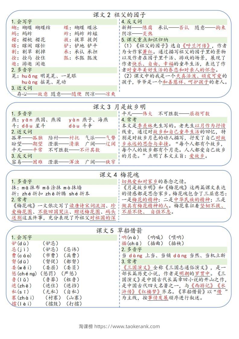 图片[2]-五年级下册语文彩色每课一贴（9页）-淘课榜