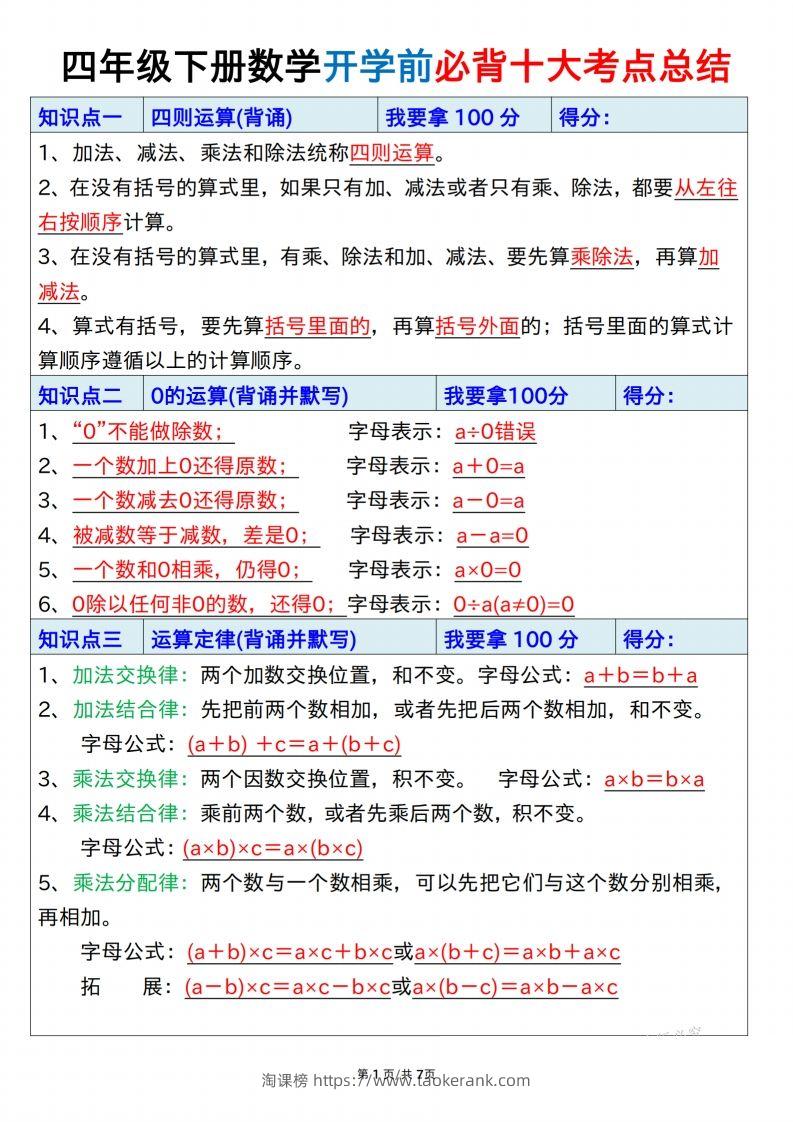 四下数学必背十大考点总结7页-淘课榜