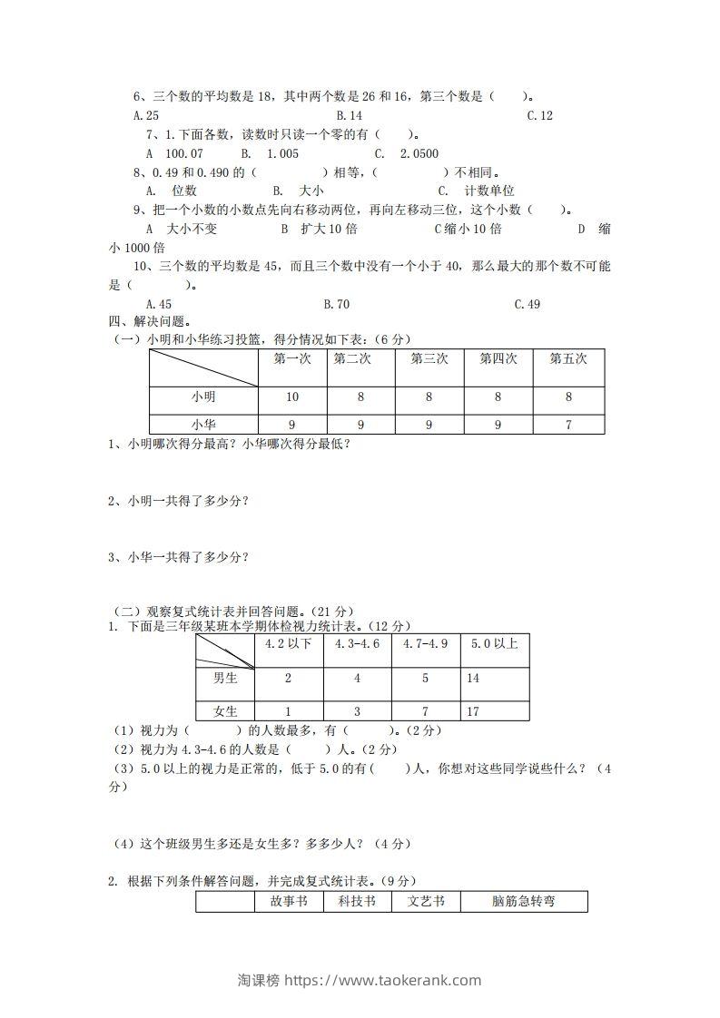 图片[2]-四下青岛版63数学第八单元测试卷-1-淘课榜