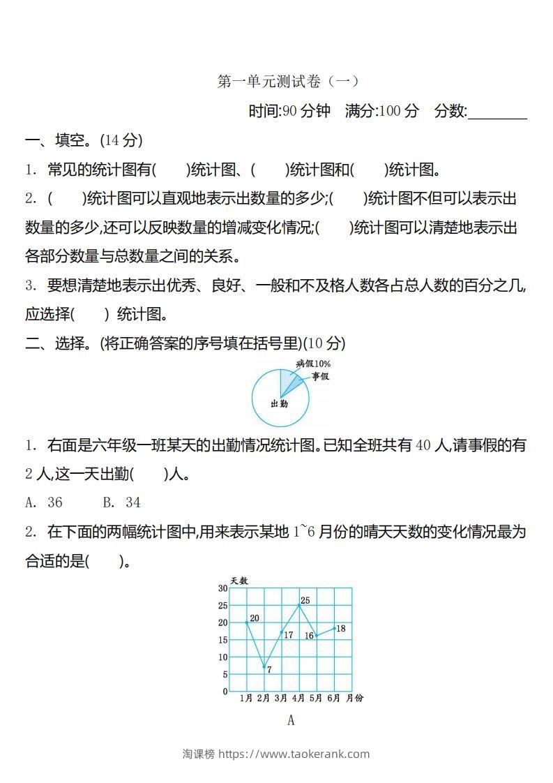 六下苏教版数学第一单元测试卷-2-淘课榜