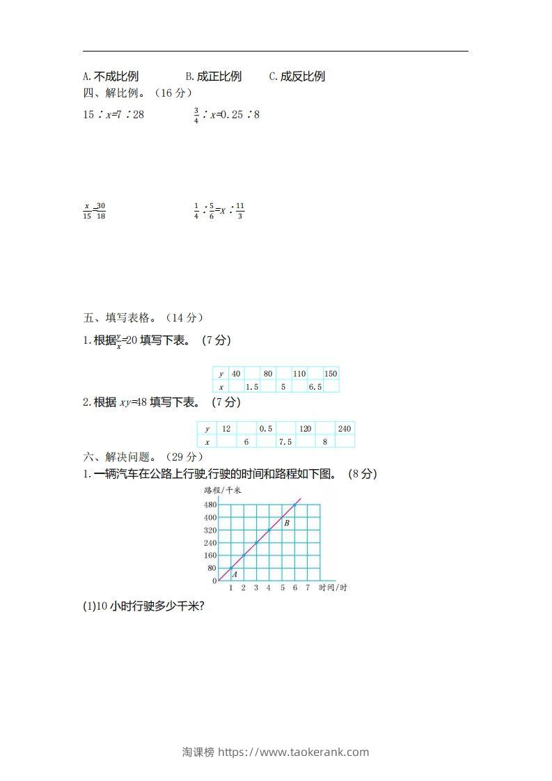 图片[2]-六下北师大数学第四单元测试卷-1-淘课榜