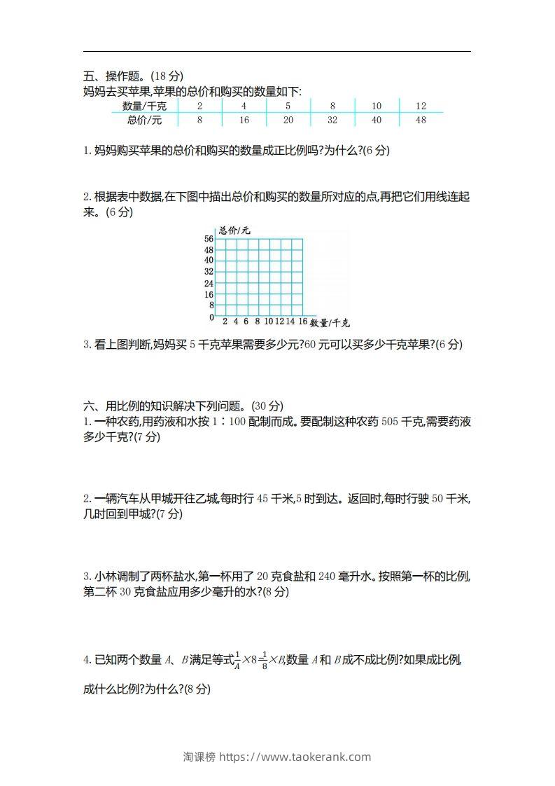 图片[2]-六下北师大数学第四单元测试卷-2-淘课榜