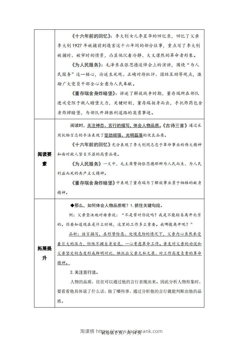 图片[2]-【主题阅读】统编版语文六年级下册第四单元“理想信念”（主题阅读）-淘课榜