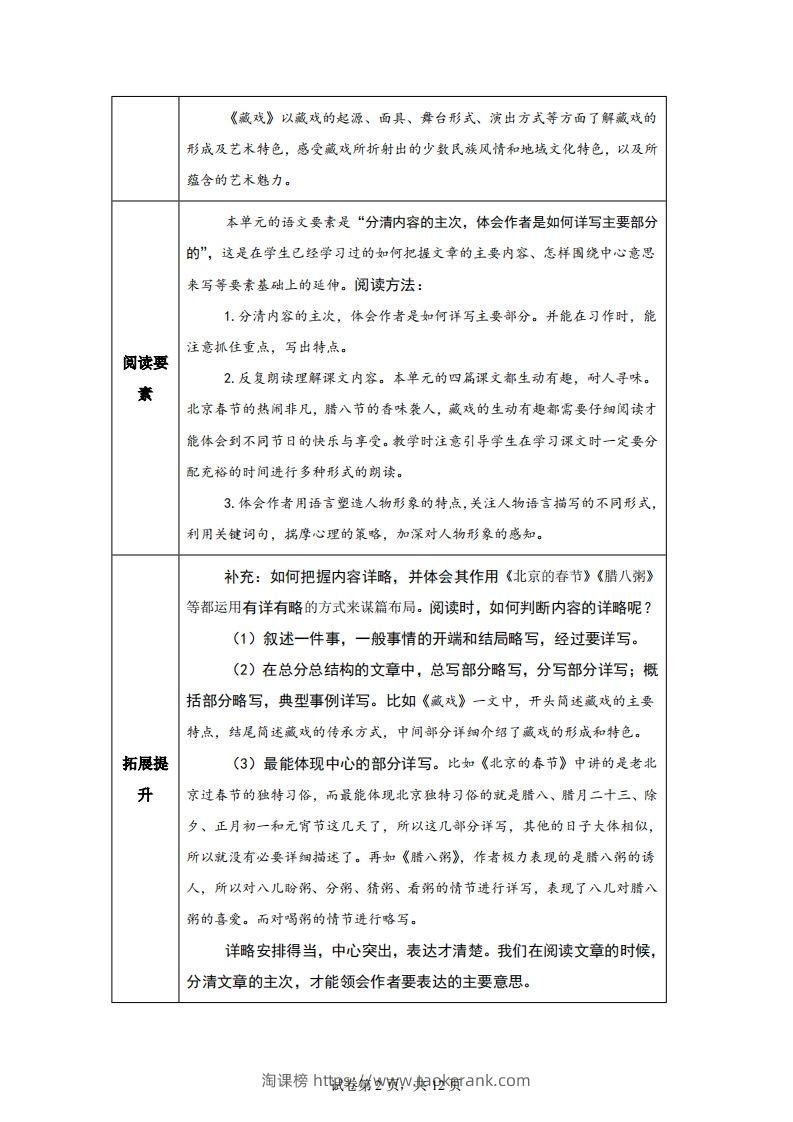 图片[2]-【主题阅读】统编版语文六年级下册第一单元“民风民俗”（主题阅读）-淘课榜