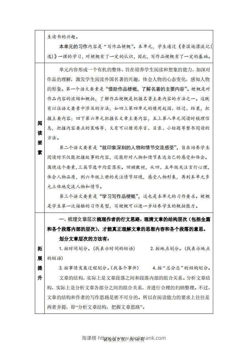 图片[2]-【主题阅读】统编版语文六年级下册第二单元“外国名著”（主题阅读）-淘课榜
