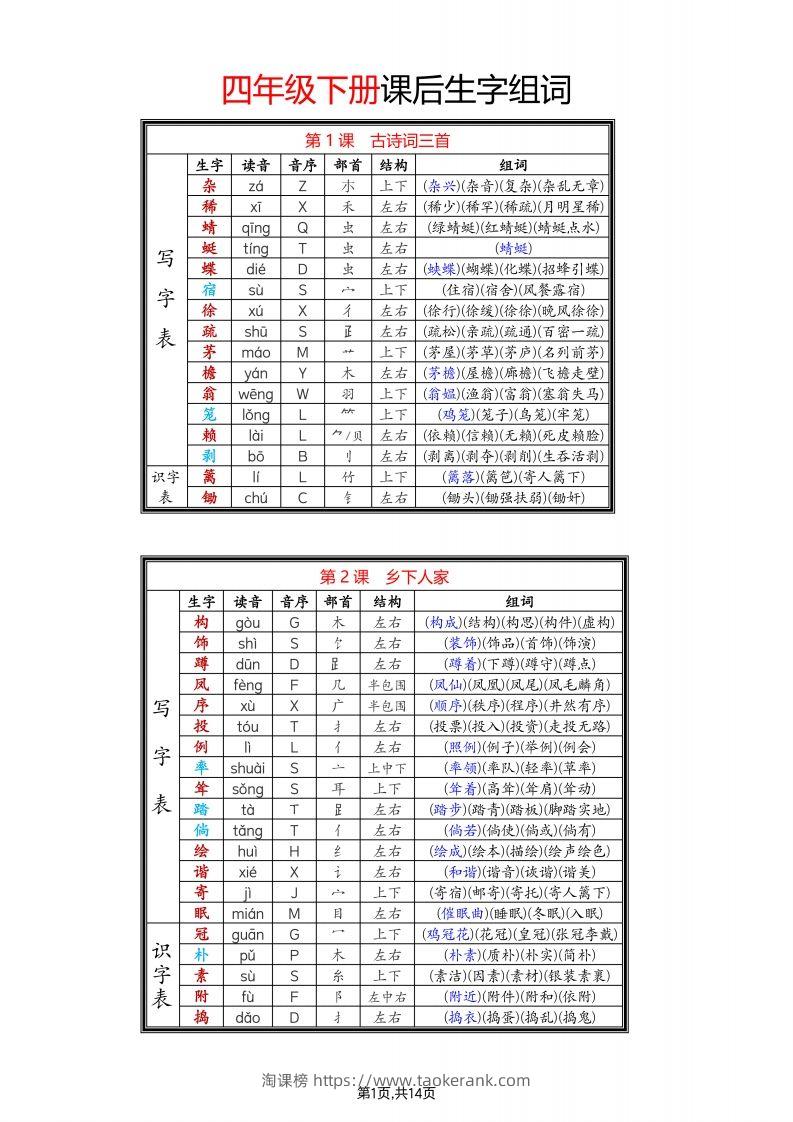 四年级下语文生字组词-淘课榜