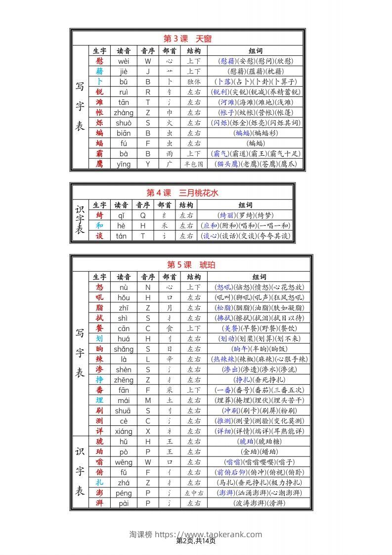 图片[2]-四年级下语文生字组词-淘课榜