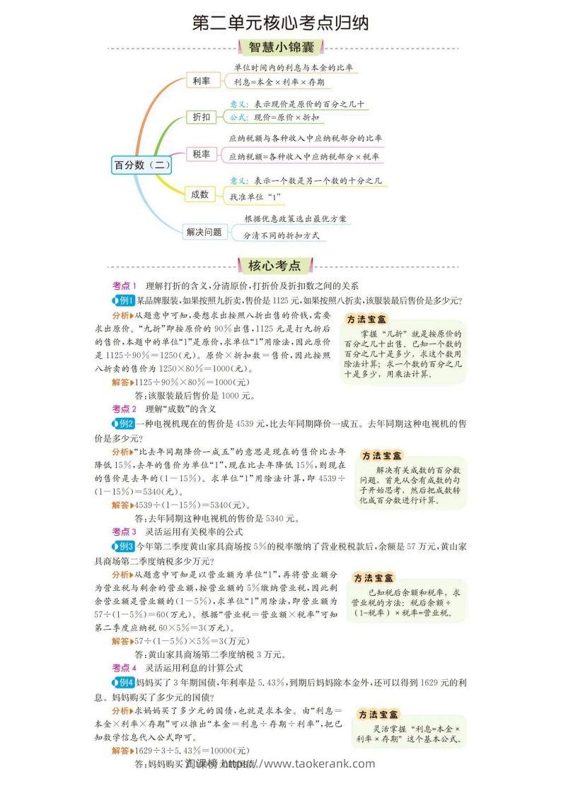 图片[2]-六下数学核心考点归纳-淘课榜