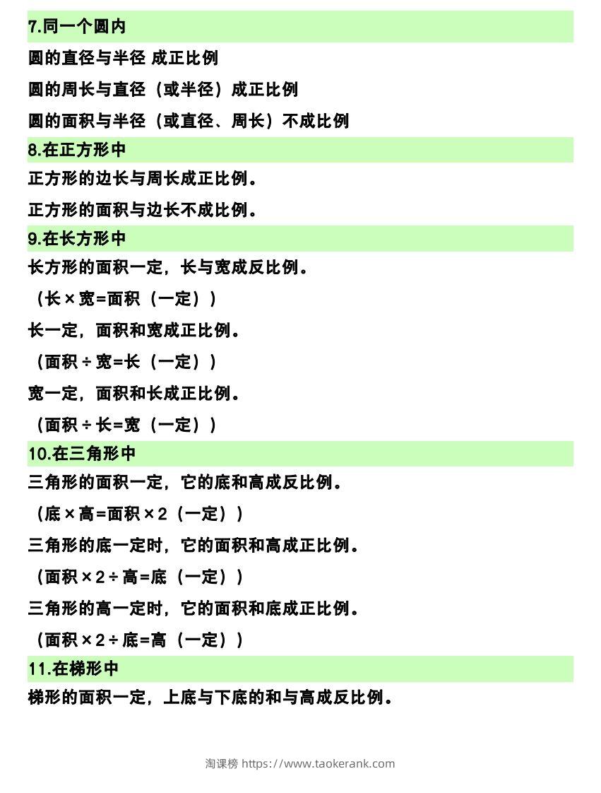 图片[2]-六下数学（正比例和反比例）易错知识点-淘课榜