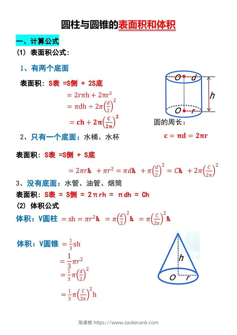 六下数学【圆柱与圆锥的思维导图和公式】-淘课榜