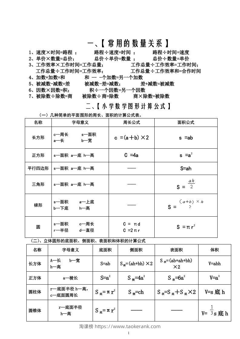 图片[2]-六下苏教版数学毕业总复习资料-淘课榜