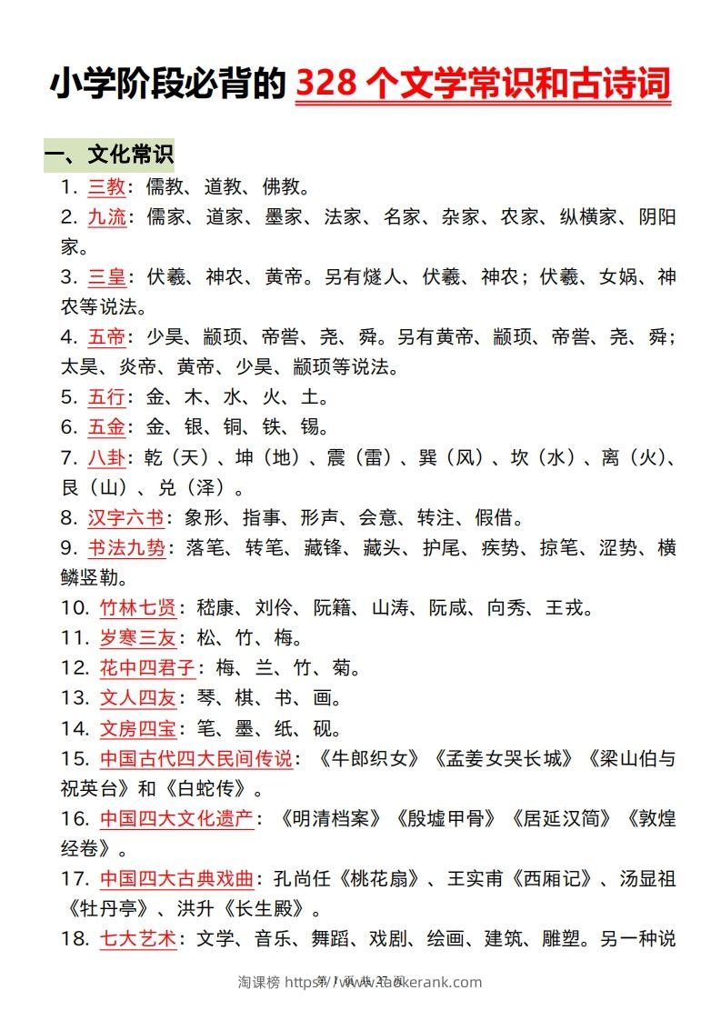 六下语文小学阶段必背的328个文学常识和古诗词-淘课榜