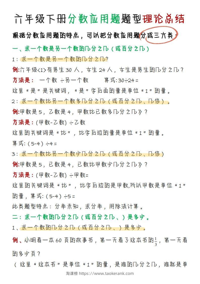 《分数应用题题型理论总结》六下数学【北师版】-淘课榜
