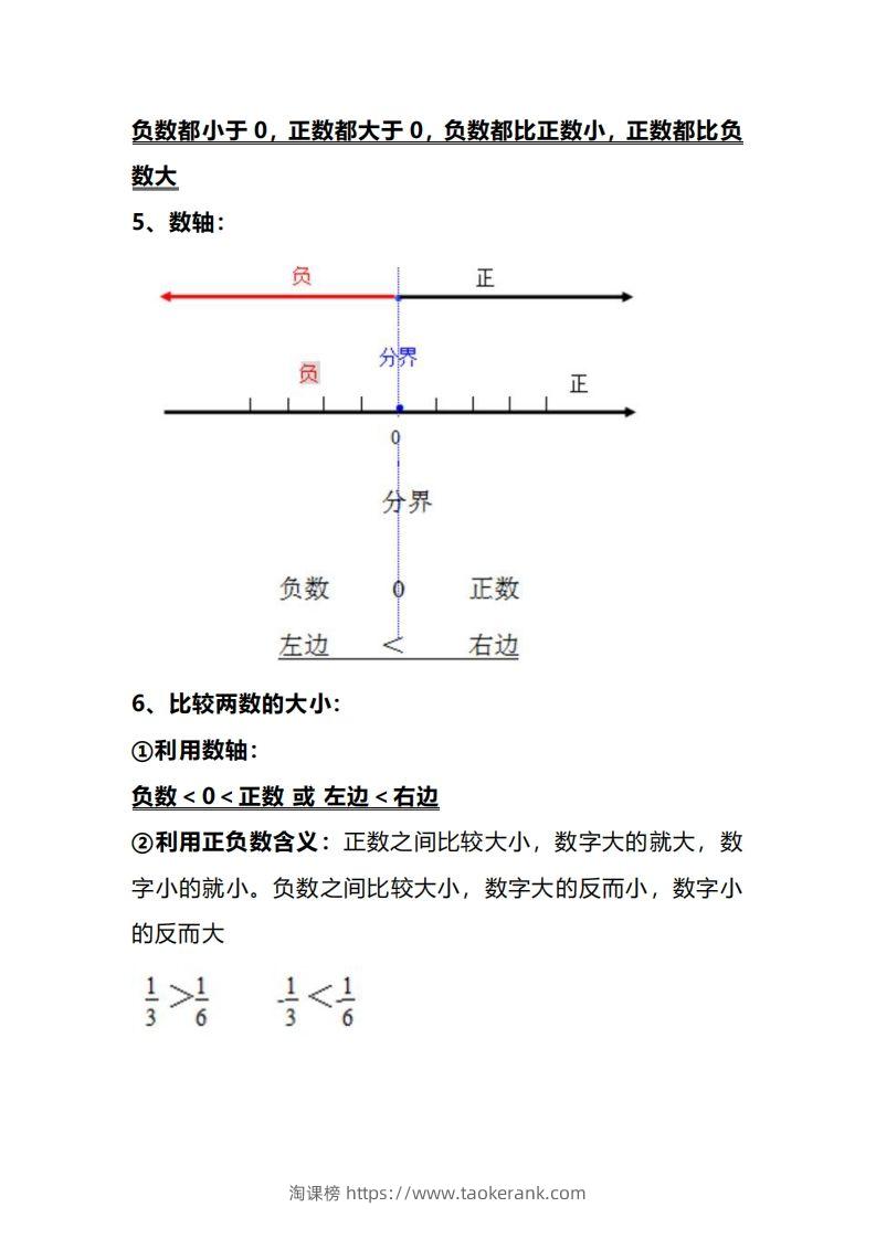 图片[2]-六下人教版数学全册知识考点梳理-淘课榜