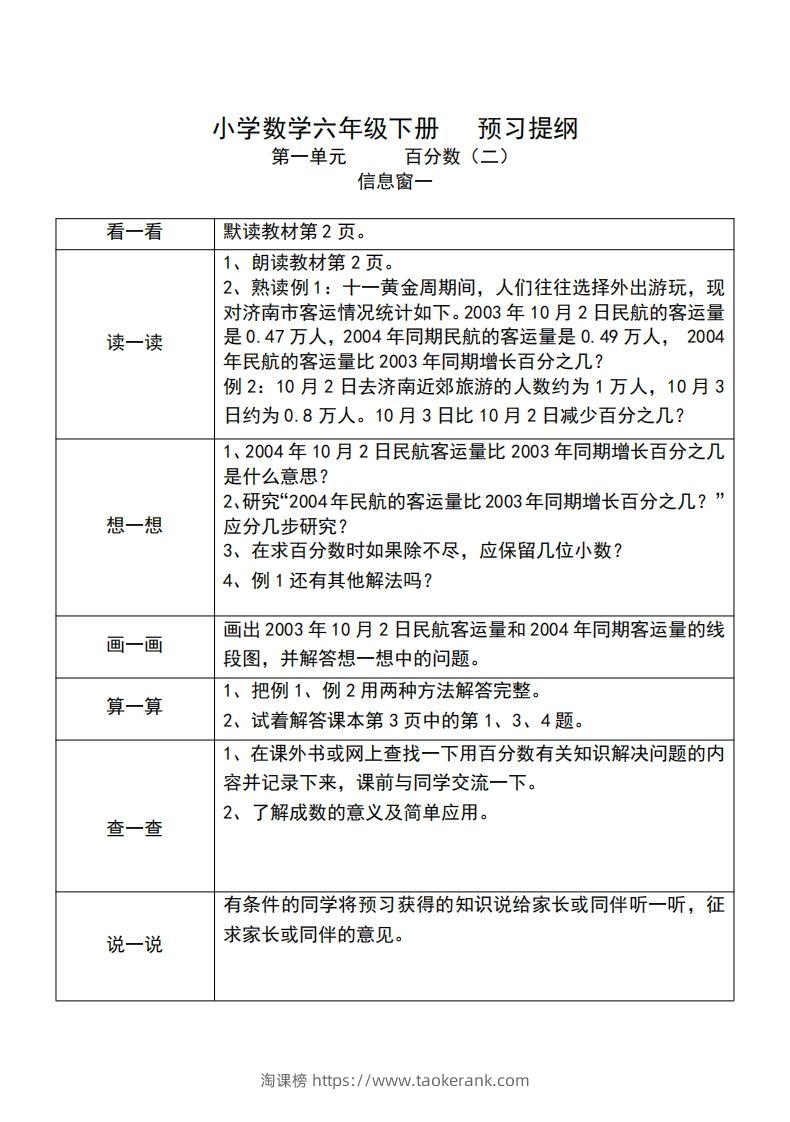 六下人教版数学课前预习单-淘课榜