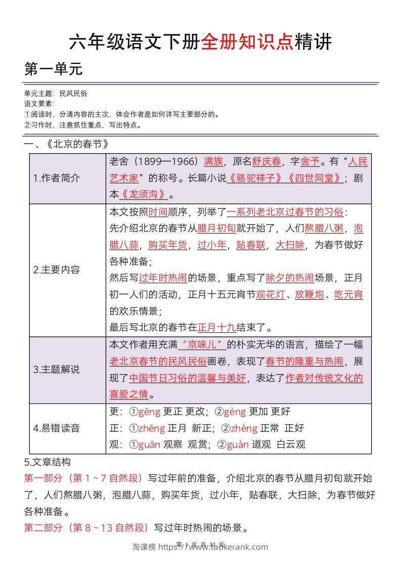 六年级语文下册全册知识点精讲33页-淘课榜