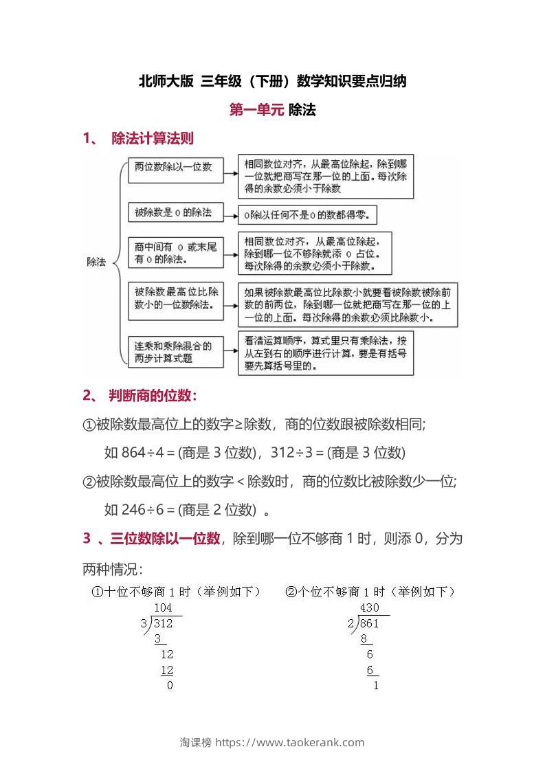 三下北师大数学汇总重点-1-淘课榜