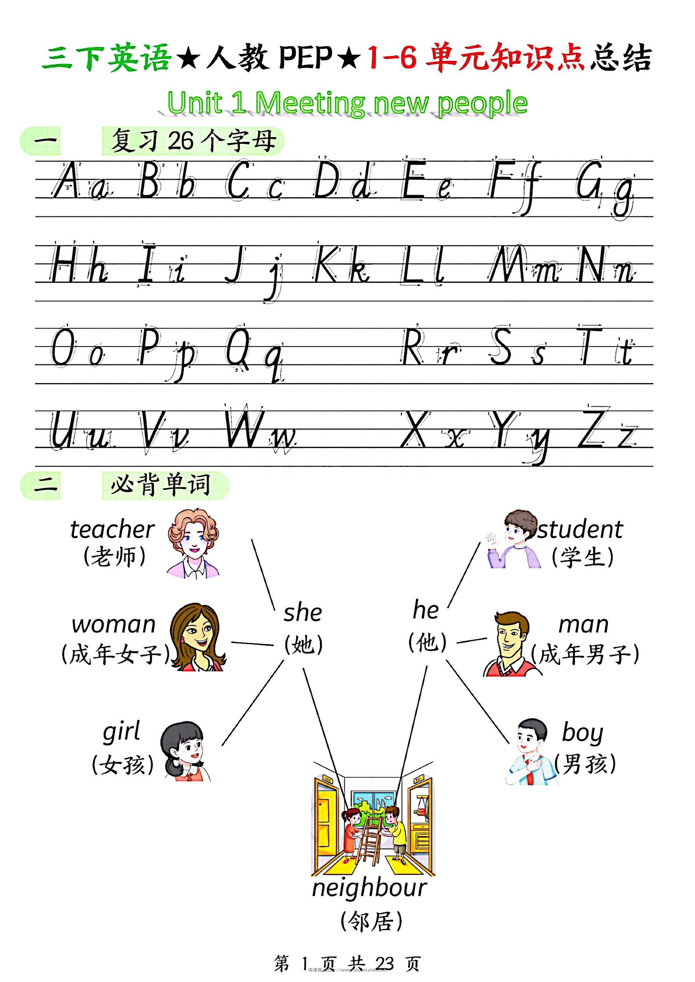三下人教PEP版英语1-6单元知识点总结（23页）-淘课榜
