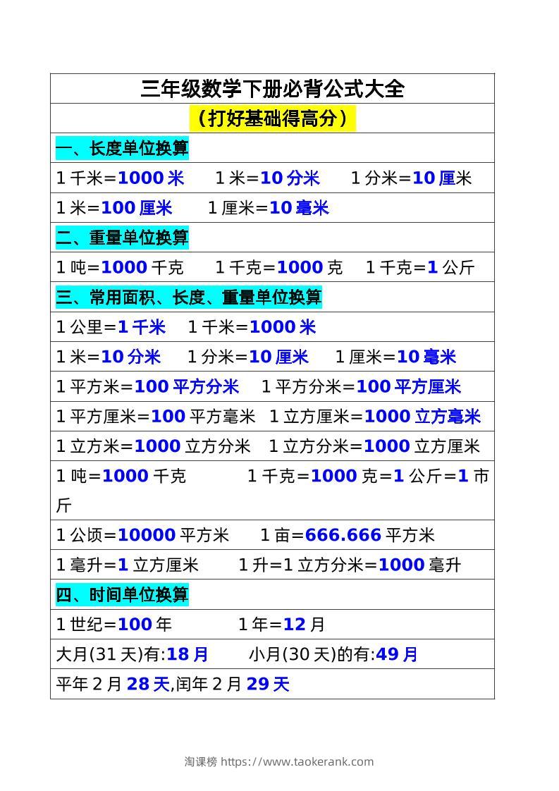 三年级数学下册必背公式大全(1)-淘课榜